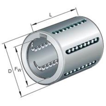 Linear ball bushing Closed Corrosion resistant With sealing Series: KH..PP-RR